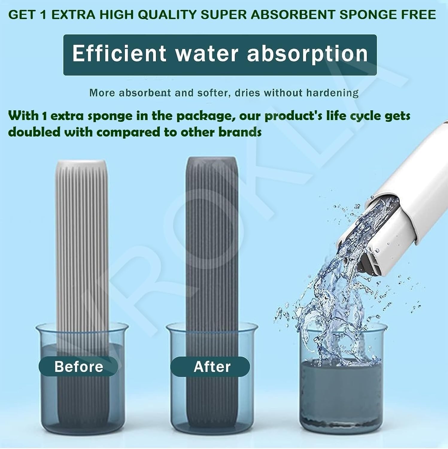 VROKLA Mini Mop for Kitchen, Floor, Glass, Car & More - 2 Sponges, Self Squeeze, Strong Absorbent, Wet & Dry Use, Multicolour, ABS & Sponge Material